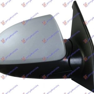 ΚΑΘΡΕΦΤΗΣ ΗΛΕΚΤΡ. ΘΕΡΜ. ΒΑΦΟΜ. (CONVEX GLASS)