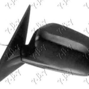 ΚΑΘΡΕΦΤΗΣ ΗΛΕΚΤΡΙΚΟΣ (Α ΠΟΙΟΤΗΤΑ) (FLAT GLASS)