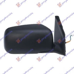 ΚΑΘΡΕΦΤΗΣ ΗΛΕΚΤΡΙΚΟΣ (3 ΑΚΙΔΕΣ)