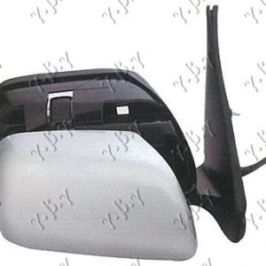 ΚΑΘΡΕΦΤΗΣ ΗΛΕΚΤ. ΘΕΡΜ. ΒΑΦ. (Α ΠΟΙΟΤΗΤΑ) (CONVEX GLASS)