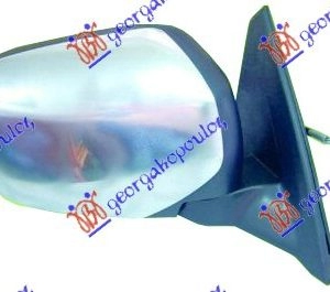 ΚΑΘΡΕΦΤΗΣ ΗΛΕΚΤ. ΧΡΩΜΙΟ (CONVEX GLASS)