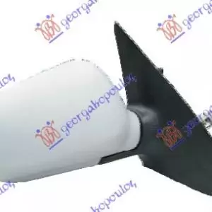 ΚΑΘΡΕΦΤΗΣ ΜΗΧΑΝΙΚΟΣ ΜΕ ΝΤΙΖΕΣ (CONVEX GLASS)