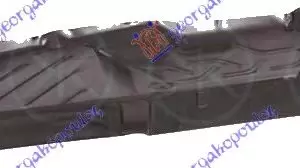 ΠΑΤΩΜΑ ΕΜΠΡΟΣ ΠΙΣΩ ΚΟΜΠΛΕ