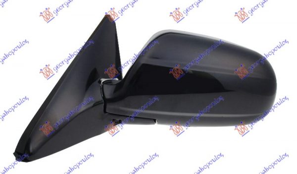 ΚΑΘΡΕΦΤΗΣ ΗΛΕΚ. (CONVEX GLASS)