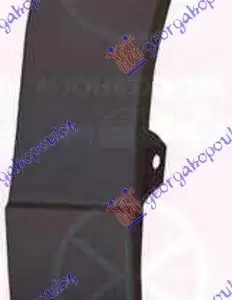 ΦΡΥΔΙ ΕΜΠΡΟΣ ΦΤΕΡΟΥ (ΠΙΣΩ ΚΑΤΩ ΚΟΜΜΑΤΙ)