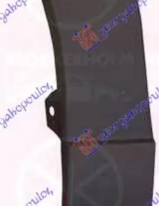 ΦΡΥΔΙ ΕΜΠΡΟΣ ΦΤΕΡΟΥ (ΠΙΣΩ ΚΑΤΩ ΚΟΜΜΑΤΙ)