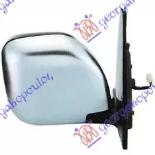 ΚΑΘΡΕΦΤΗΣ ΗΛΕΚ. ΘΕΡΜ. ΧΡΩΜΙΟ (Α ΠΟΙΟΤΗΤΑ) (CONVEX GLASS)