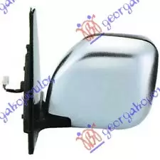 ΚΑΘΡΕΦΤΗΣ ΗΛΕΚ. ΧΡΩΜΙΟ (CONVEX GLASS)