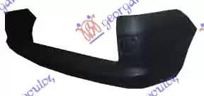 ΠΡΟΦΥΛΑΚΤΗΡΑΣ ΠΙΣΩ