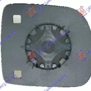 ΚΡΥΣΤΑΛΛΟ ΚΑΘΡΕΦΤΗ (CONVEX GLASS)