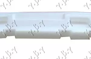 ΑΝΤΙΘΟΡΥΒΙΚΟ ΠΡΟΦΥΛΑΚΤΗΡΑ ΕΜΠΡΟΣ