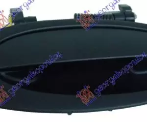 ΧΕΡΟΥΛΙ ΠΟΡΤΑΣ ΕΜΠΡΟΣ ΕΞΩ