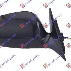 ΚΑΘΡΕΦΤΗΣ ΗΛΕΚΤΡΙΚΟΣ (CONVEX GLASS)
