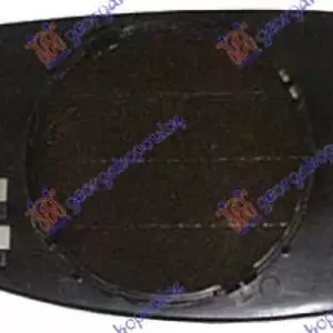 ΚΡΥΣΤΑΛΛΟ ΚΑΘΡΕΦΤΗ ΘΕΡΜΑΙΝ (CONVEX GLASS)