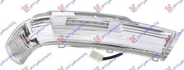 ΦΛΑΣ ΠΛΑΙΝΟ ΚΑΘΡΕΦΤΗ LED -07 (Γ)