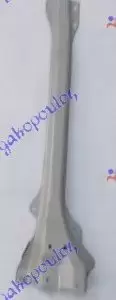 ΤΡΑΒΕΡΣΑ ΜΕΤΩΠΗΣ ΚΑΘΕΤΗ (Γ)