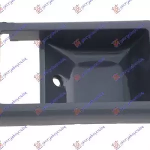ΠΛΑΙΣΙΟ ΓΙΑ ΧΕΡΟΥΛΙ ΠΟΡΤΑΣ ΕΣΩ (ΔΕ=ΑΡ)