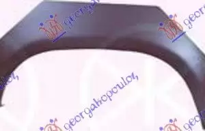 ΦΡΥΔΙ ΠΙΣΩ