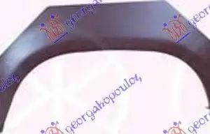 ΦΡΥΔΙ ΠΙΣΩ