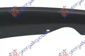 ΣΠΟΙΛΕΡ ΠΡΟΦΥΛΑΚΤΗΡΑ ΕΜΠΡΟΣ ΑΚΡΑΙΟ