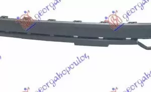ΣΠΟΙΛΕΡ ΠΡΟΦΥΛΑΚΤΗΡΑ ΠΙΣΩ