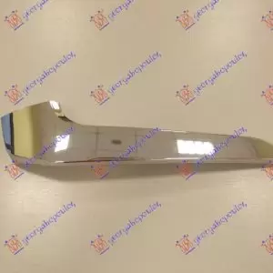 ΧΡΩΜΙΟ ΠΡΟΦΥΛΑΚΤΗΡΑ ΕΜΠΡΟΣ (ΚΑΤΩ ΚΟΜΜΑΤΙ)