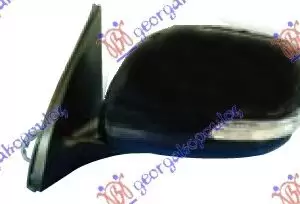 ΚΑΘΡΕΦΤΗΣ ΗΛΕΚΤ. (Μ/ΦΛΑΣ) (CONVEX GLASS)