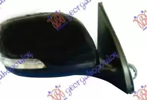 ΚΑΘΡΕΦΤΗΣ ΗΛΕΚ. ΗΛ. ΑΝΑΚ. ΒΑΦ. (Μ/ΦΛΑΣ) (CONVEX GLASS)