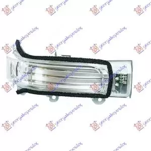 ΦΛΑΣ ΠΛΑΙΝΟ ΚΑΘΡΕΦΤΗ LED (Ε)