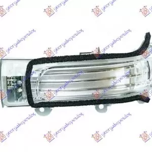 ΦΛΑΣ ΠΛΑΙΝΟ ΚΑΘΡΕΦΤΗ LED (Ε)
