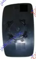 ΚΡΥΣΤΑΛΛΟ ΚΑΘΡΕΦΤΗ ΜΟΝΟΚΟΜ. (CONVEX GLASS)
